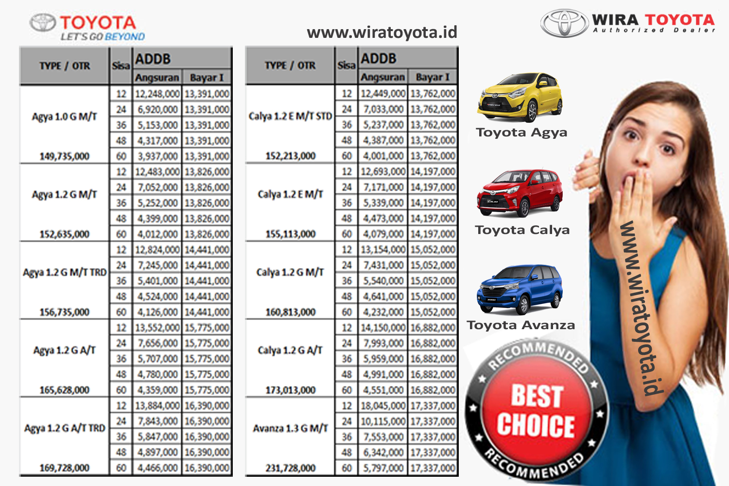 Promo Toyota Banjarmasin Agustus 2018 | PT. Wira Megah Profitamas Promo Toyota Banjarmasin Agustus 2018 | PT. Wira Megah Profitamas