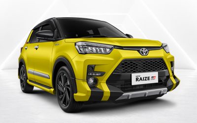 RAIZE WIRA TOYOTA BANJARMASIN, WIRA TOYOTA BANJARBARU, WIRA TOYOTA PALANGKARAYA