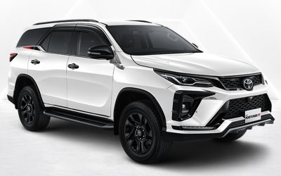 FORTUNER WIRA TOYOTA BANJARMASIN, WIRA TOYOTA BANJARBARU, WIRA TOYOTA PALANGKARAYA