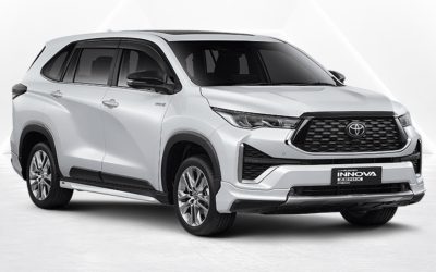 INNOVA ZENIX WIRA TOYOTA BANJARMASIN, WIRA TOYOTA BANJARBARU, WIRA TOYOTA PALANGKARAYA